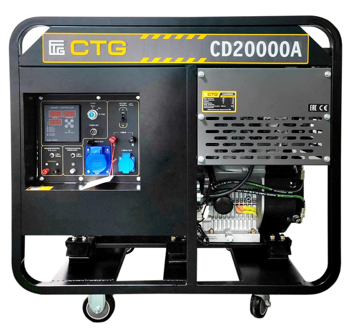CTG CD20000A