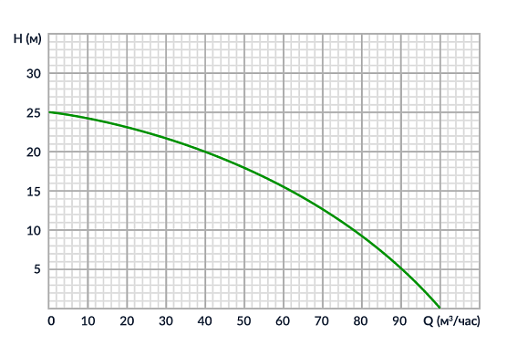 MERAN MPG401T