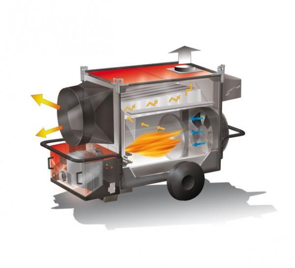 BIEMMEDUE JUMBO 110 M